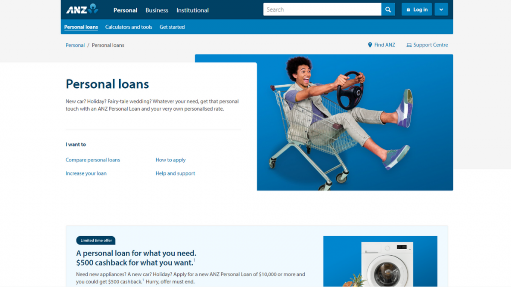ANZ Personal Loans